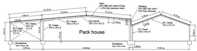 Packhouse Drawing